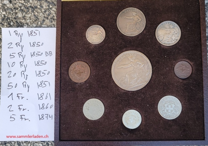 Schweizer Münzenserie